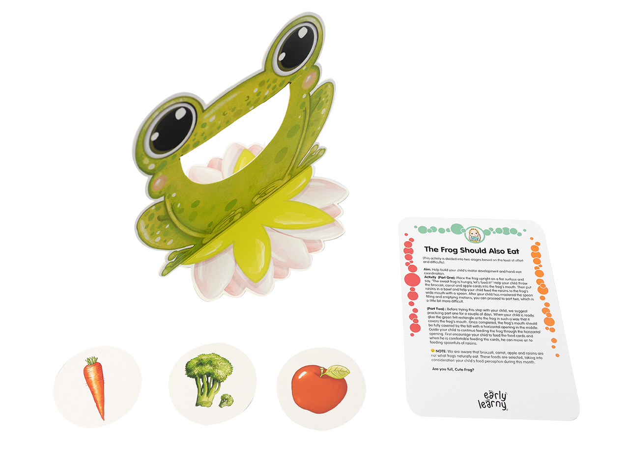 15 th Month Educational Set - My Favourite Food