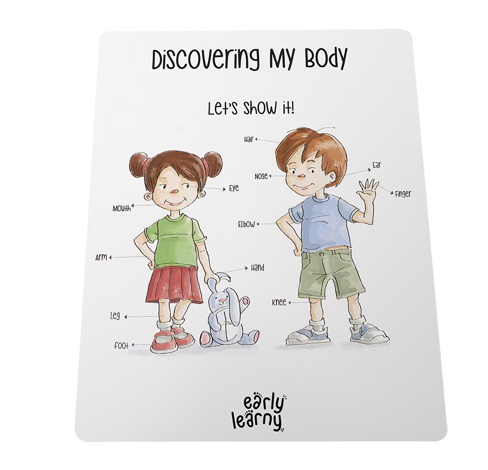 19 th Month Educational Set - I Am Discovering My Body: Eyes, Ears and Mouth